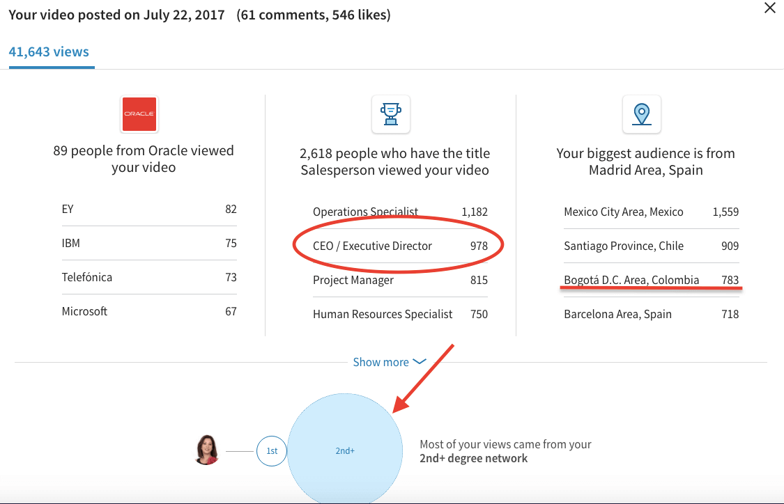 Video en LinkedIn